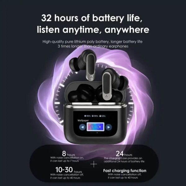 Fashion V8 Pro in Ear Tws Earbuds ANC Active Noise Cancelling Earbuds LED Touch Screen Waterproof Wireless Headphones Earbuds 5 Fashion V8 Pro in Ear Tws Earbuds ANC Active Noise Cancelling Earbuds LED Touch Screen Waterproof Wireless Headphones Earbuds 5