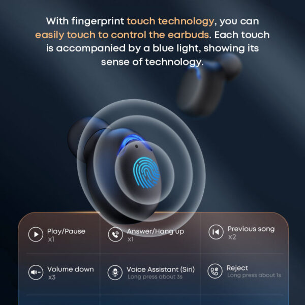 Free Shipping's Items Original Audifono TWS F9 5 5c Ear Buds Phone In-ear Earphones & Headphones F9-5 bluetooth Earbuds F9-5c 4 Free Shipping's Items Original Audifono TWS F9 5 5c Ear Buds Phone In-ear Earphones & Headphones F9-5 bluetooth Earbuds F9-5c 4