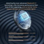 Free Shipping's Items Original Audifono TWS F9 5 5c Ear Buds Phone In-ear Earphones & Headphones F9-5 bluetooth Earbuds F9-5c 5