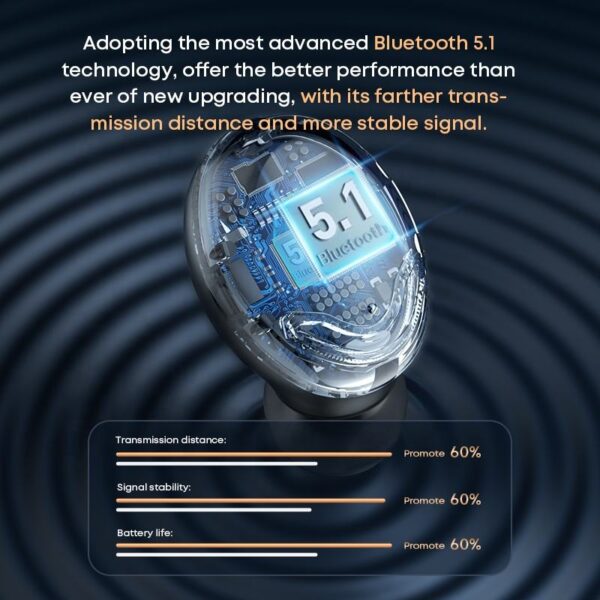 Free Shipping's Items Original Audifono TWS F9 5 5c Ear Buds Phone In-ear Earphones & Headphones F9-5 bluetooth Earbuds F9-5c 5 Free Shipping's Items Original Audifono TWS F9 5 5c Ear Buds Phone In-ear Earphones & Headphones F9-5 bluetooth Earbuds F9-5c 5