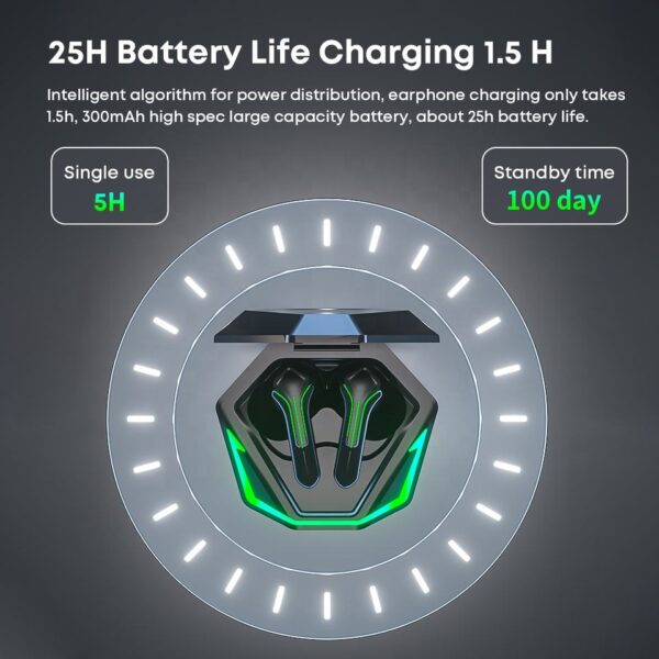 Hot Selling Wireless Earphone Gaming Headset Fast Charge Bluetooth 5.3 Waterproof In-Ear Earbuds for Sports and Games 5 Hot Selling Wireless Earphone Gaming Headset Fast Charge Bluetooth 5.3 Waterproof In-Ear Earbuds for Sports and Games 5